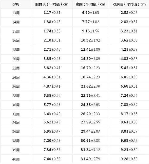 2026年2月适合生宝宝的吉日有哪些？上半年最佳生育吉日推荐？