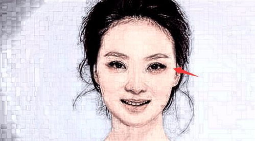 三角眼的女人性格特点是否暗示她通常彳艮阴险？