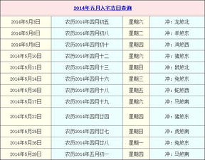 三、 生肖冲煞大杂烩（随意写的）