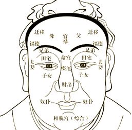 男人印堂凹陷是好运还是坏运？印堂凹陷的男人财运如何？
