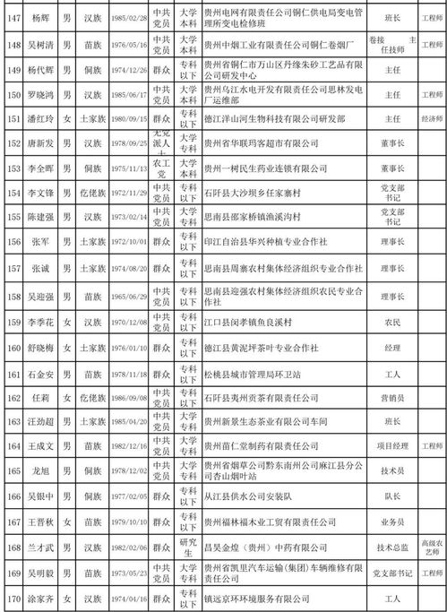 2026年11月和12月有哪些开业吉日推荐？