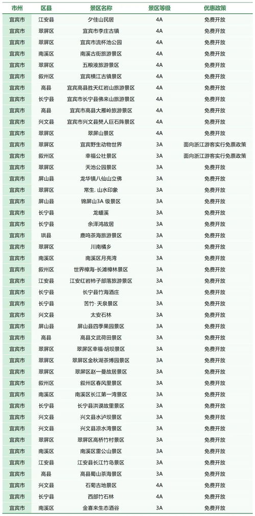 4）团体优惠：人数≥10人可享受8折