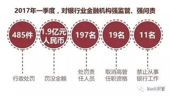 化解之法：开源节流皆非策