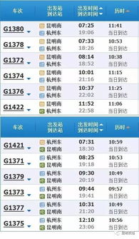怎样挑选合适的车次？别被繁琐的数据吓倒！