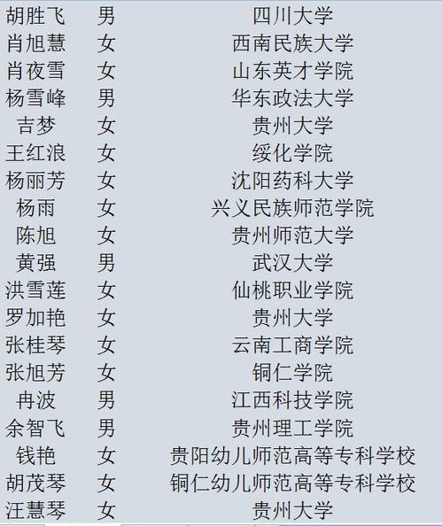 2026年阿启与天缘姓名配对测试结果如何？