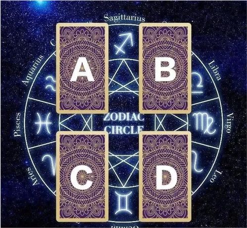 四、 利用灵签占卜，探寻潜意识