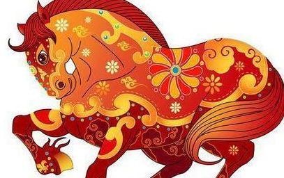 十二生肖婚运排名具体是什么意思？
