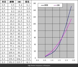 正文持续（但不一定连贯）