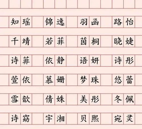 1. 为什么起名要避开某些数字？