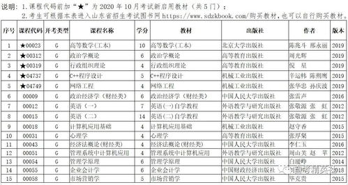 2026年10月购车最佳吉日是哪天？推荐2026年买车吉日一览表！