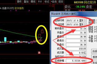 4. 负面清单——别踩雷！