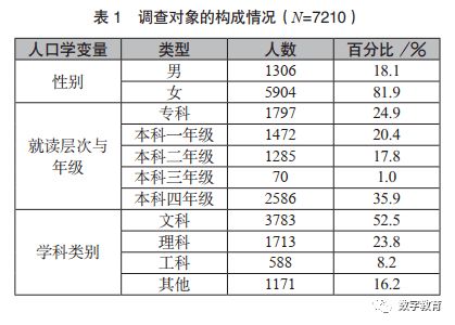 官锦李名字评分优化方案
