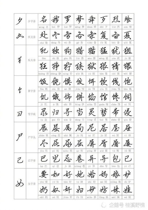 2026年情侣姓名笔划配对，如何找到姓名配对答案之书？