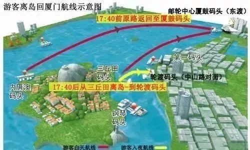 东渡码头：老掉牙的“老古董”