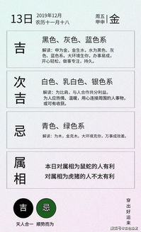 12月13日五行穿衣搭配有什么建议？