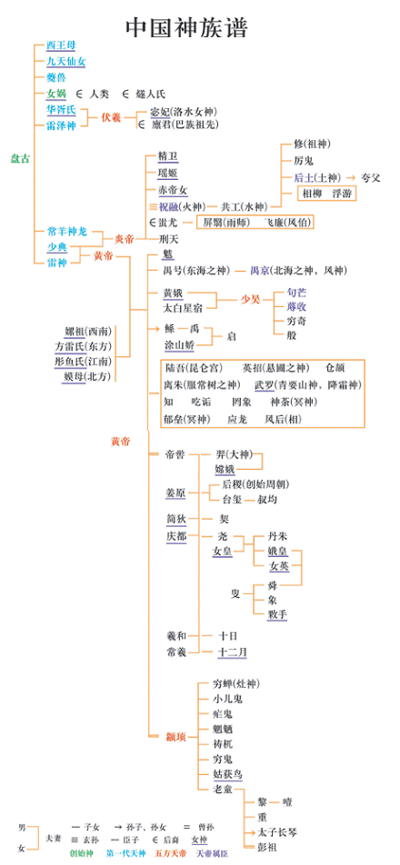2026年12月祭祀吉日时辰吉凶和请神吉日具体是哪一天？