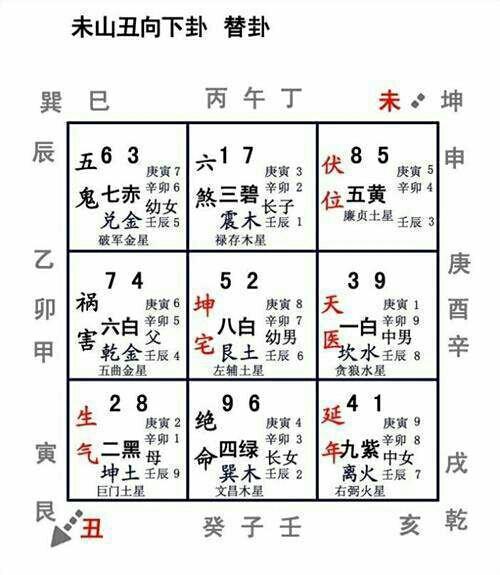 风水骗局千千万：花较大价钱买摆件不如更多喝炎热水