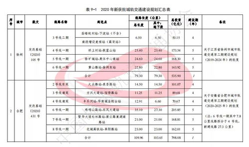 翟一一名字评分分析报告