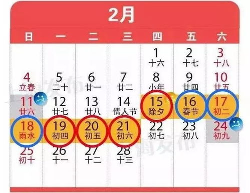 2026年正月门市开业吉日是哪一天呢？
