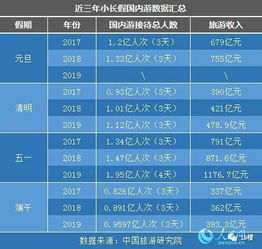 一、 先别说别的，先来感受那份冲击感