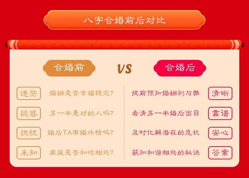 解读运势