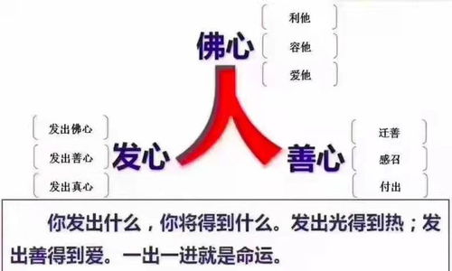 一、古老的择吉传统——为何要挑“好”日子？