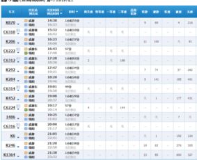 实时查询，心中有数（其实心里很慌）