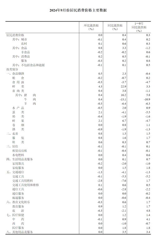 第三章·风水格局与命宫微调那一些琐碎事儿