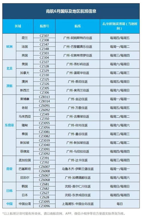 2026年6月和封顶吉日分别是哪一天？