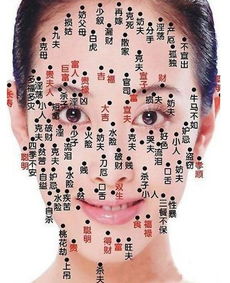 泪痣：婚姻(删除线)(下划线)