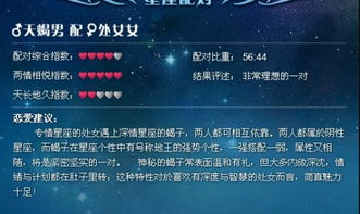 星座配对大揭秘：天蝎男和处女女的爱恨情仇