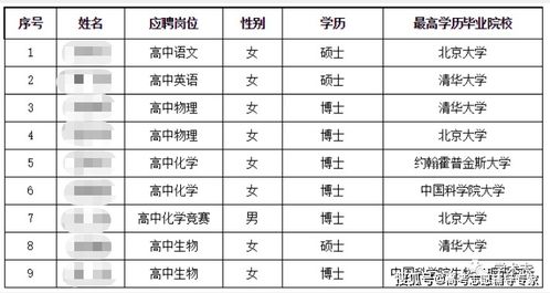 第一章: 博士学历——命盘上的那颗“印星”
