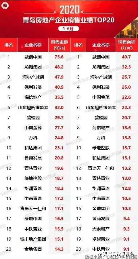 2026年9月有哪些收楼和封顶的吉日呢？