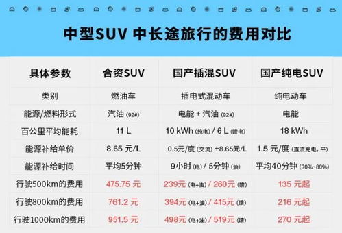 2026年2月本月接车吉日查询大全表最新版都有哪些？