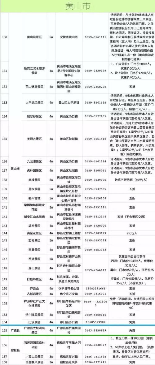 南平旅游省钱攻略：门票价格让你怀疑人生