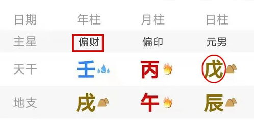 三、怎样挑选符合命理又朗朗上口的名字？
