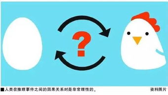 视力不好的因果,视力不好的因果