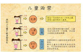门票市场价格详情：让你心中有数
