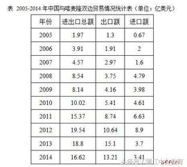 2026年个人运势如何预测？免费测算运势判断方法有哪些？