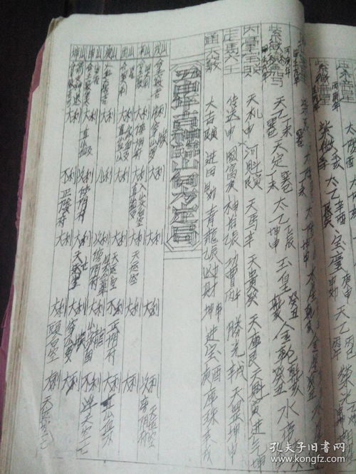 二十四山正针吉凶断语和造葬秘诀全集，如何全面掌握？