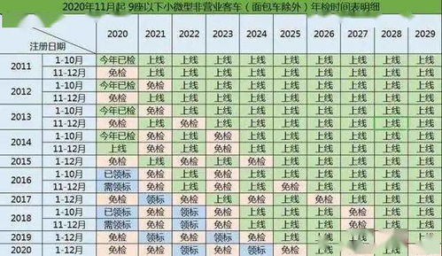 【对号入座】五行命理暴富指南