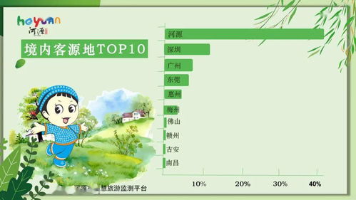 温顺的小绵羊也有春天