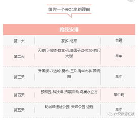 Day3：挖煤+看土林，酷毙了！