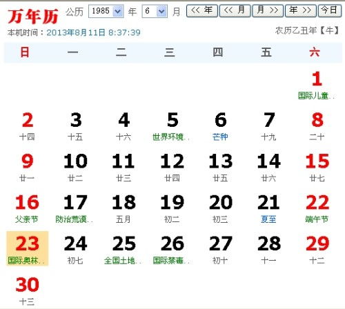 私信轰炸指南