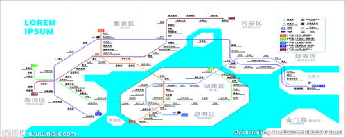 五、 厦门机场出口，美食诱惑