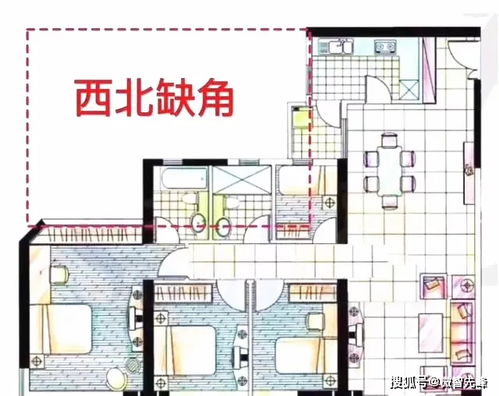 一个实际案例