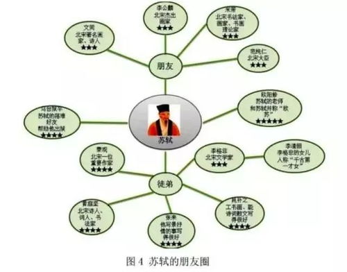 黑灯瞎火门庭：让你家孩子变成学渣！