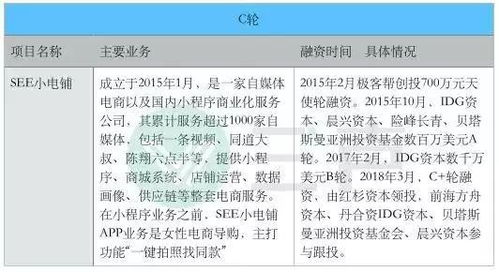 如何通过加盟起名算命，精准预测名字吉凶？