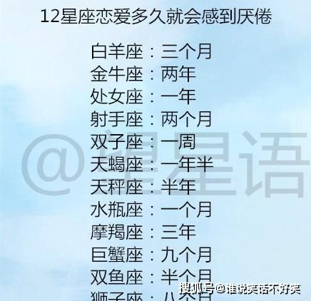 2026年哪些星座情侣姓名配对最般配？恋情排名如何？