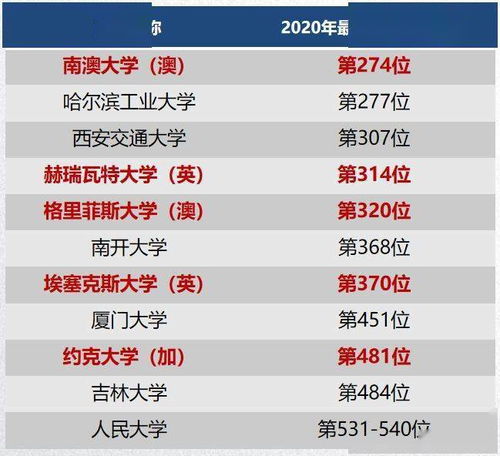 四、 创意时尚名字符案 (混合搭配)